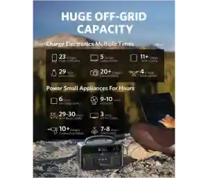 Anker PowerHouse II 400 Portable Power Station – 516W Output