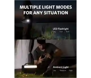 Anker PowerHouse II 400 Portable Power Station – 516W Output