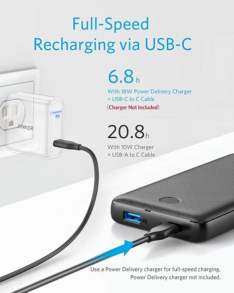 Anker PowerCore Metro Essential 20000 PD Power Bank – Black