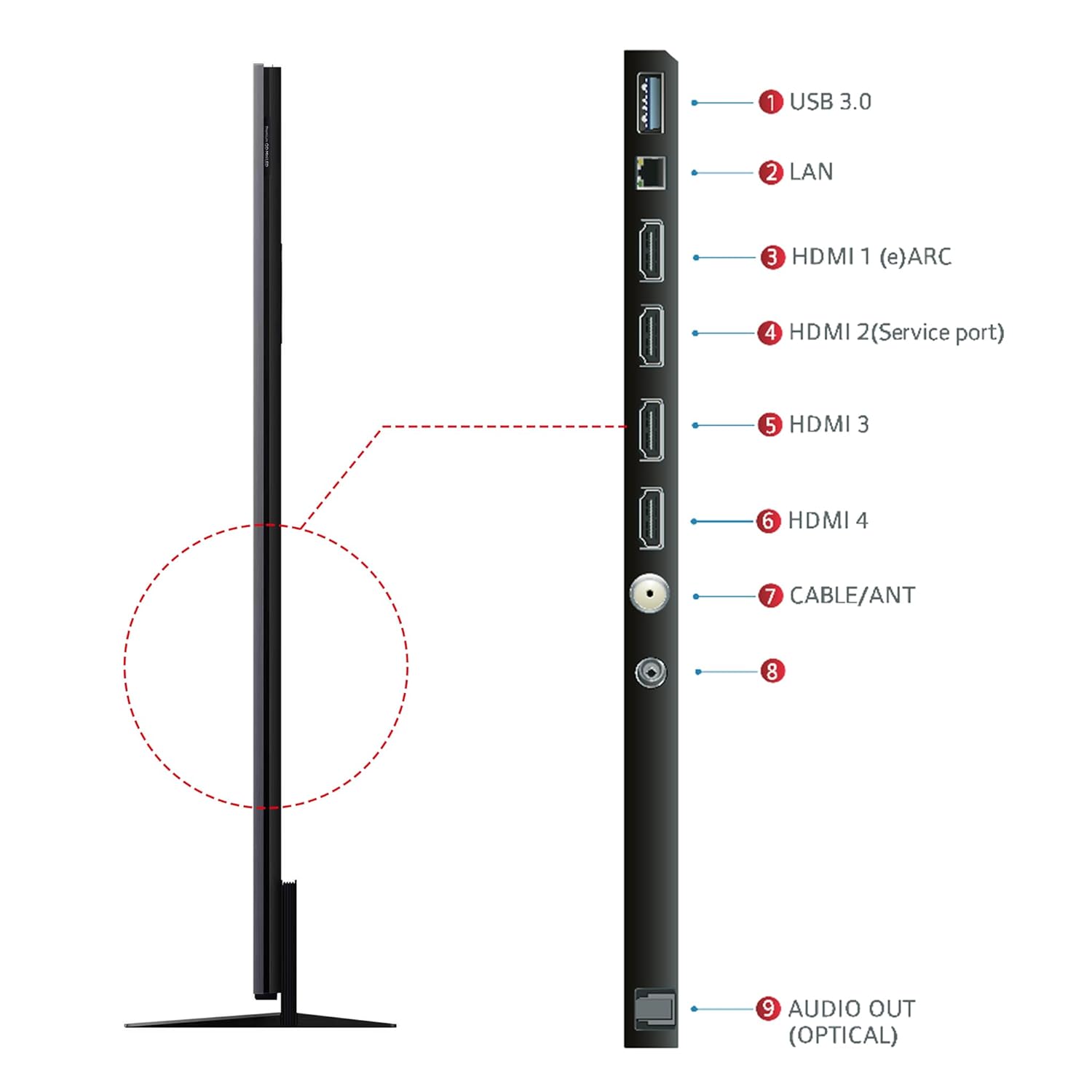 TCL 85" QD-Mini LED 85C8K | 4K 144Hz | Game Master | 3840+ Local Dimming Zones | AiPQ Pro